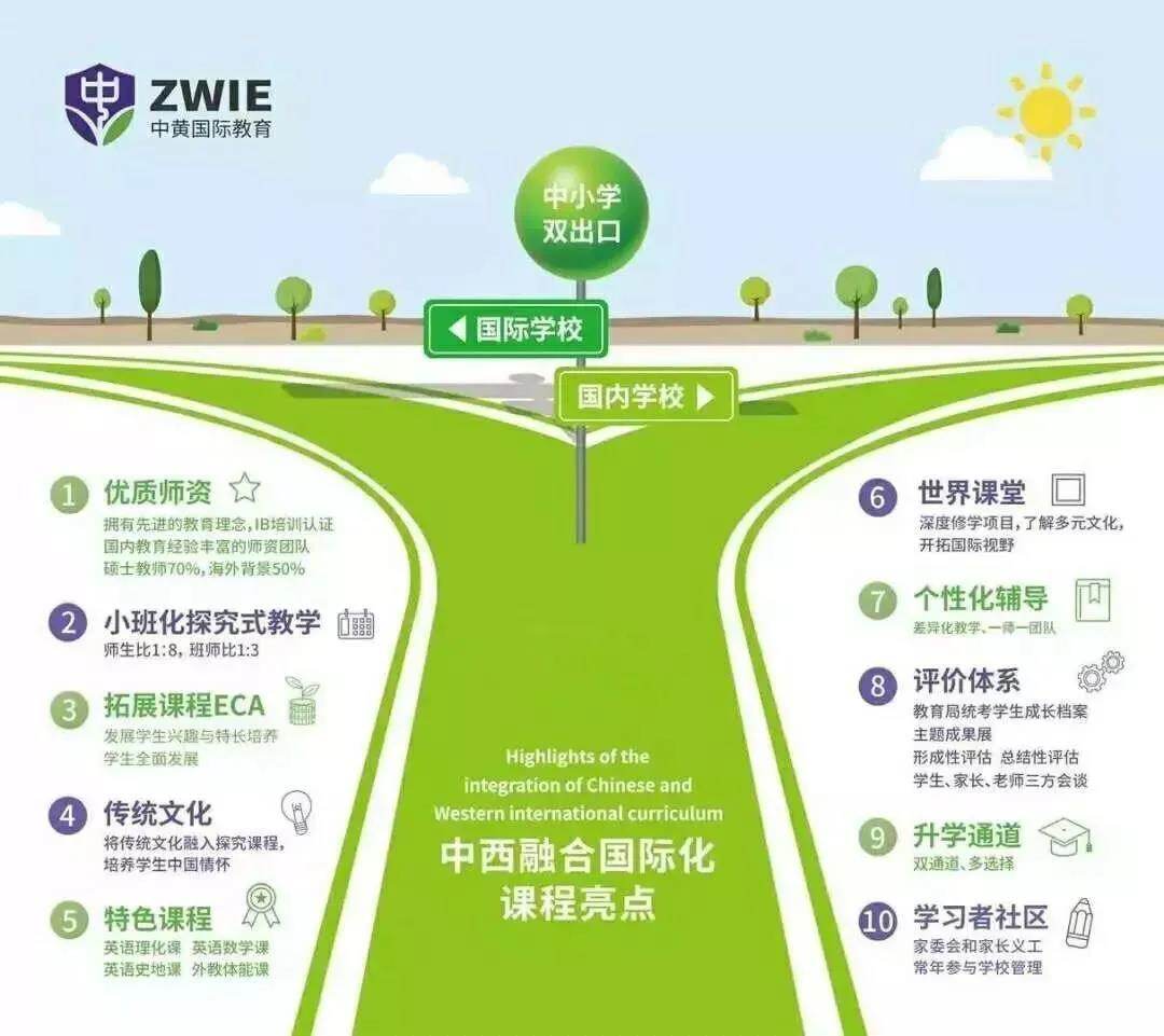 中黄外国语小学简介