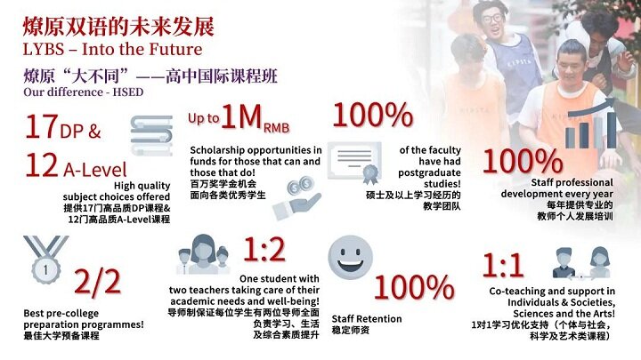 上海市燎原双语学校