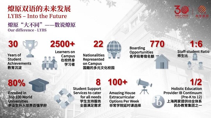 上海市燎原双语学校