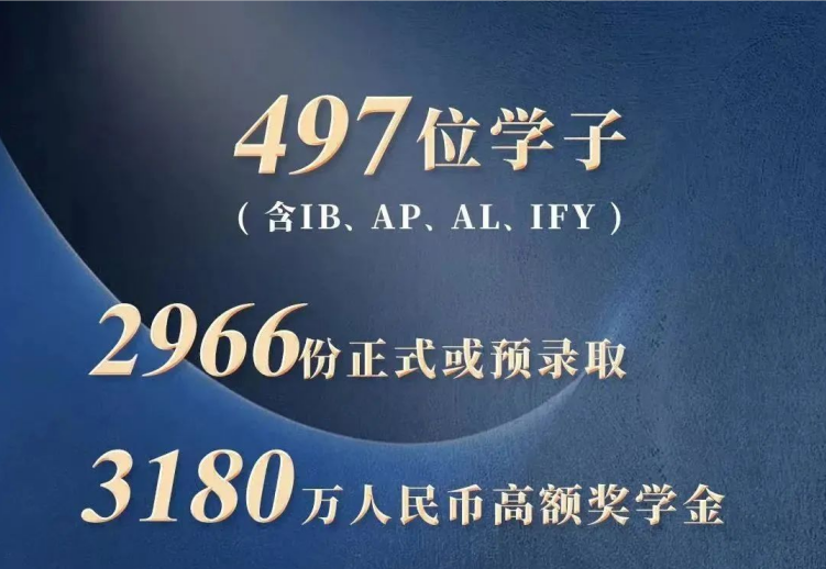 武汉英中升学情况