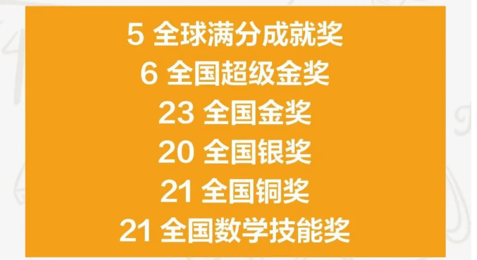 上海浦东新区民办宏文学校