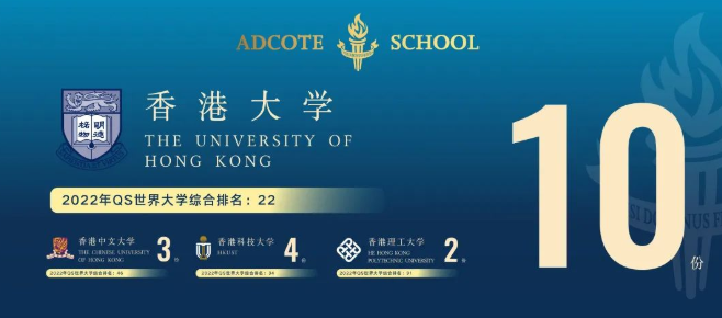 上海阿德科特