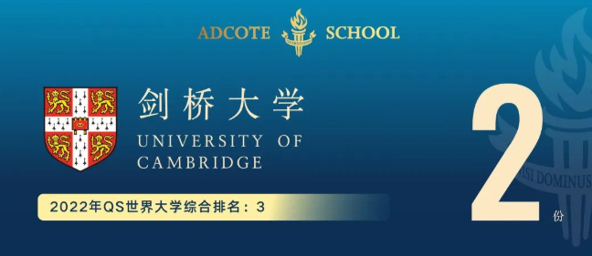 上海阿德科特