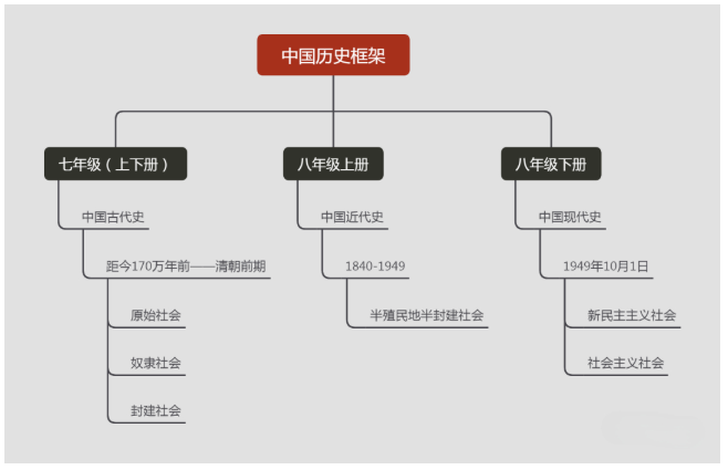 启东启迪外国语学校