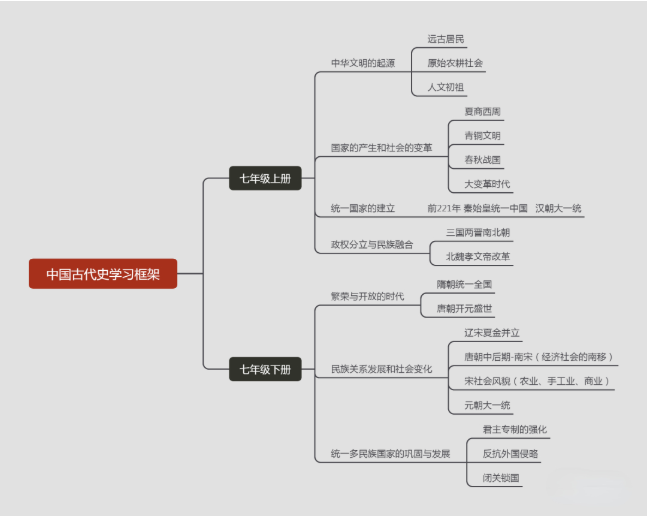 启东启迪外国语学校