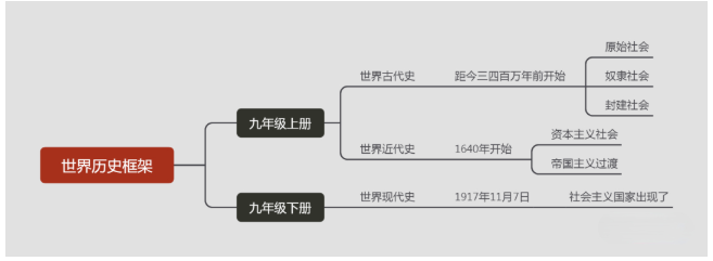 启东启迪外国语学校