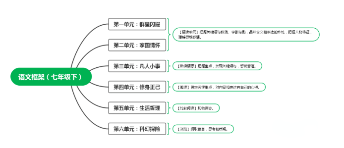 启东启迪外国语学校