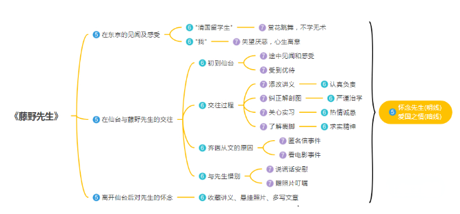 启东启迪外国语学校