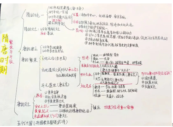 启东启迪外国语学校