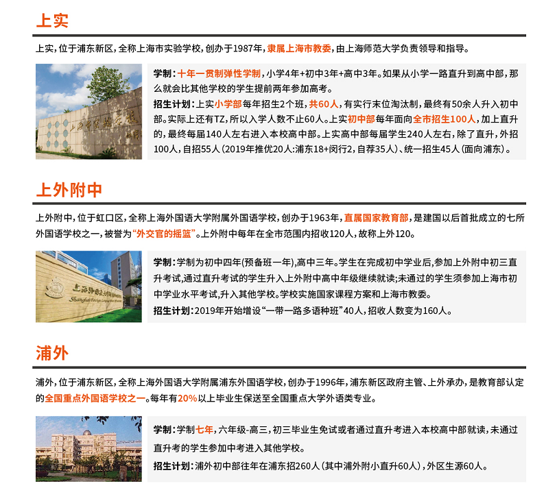 “三公”放榜！到底什么类型的“牛娃”最受神仙学校的青睐？