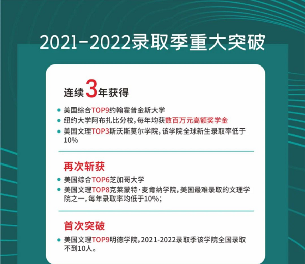 成都树德中学国际部