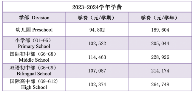 深圳国际学校