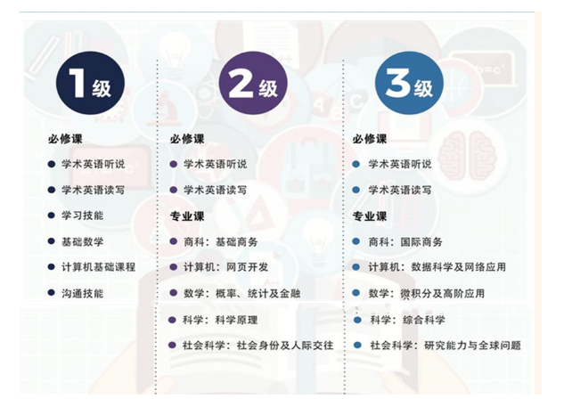 力迈