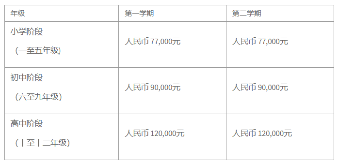 上海闵行区诺达双语学校2022-2023学费