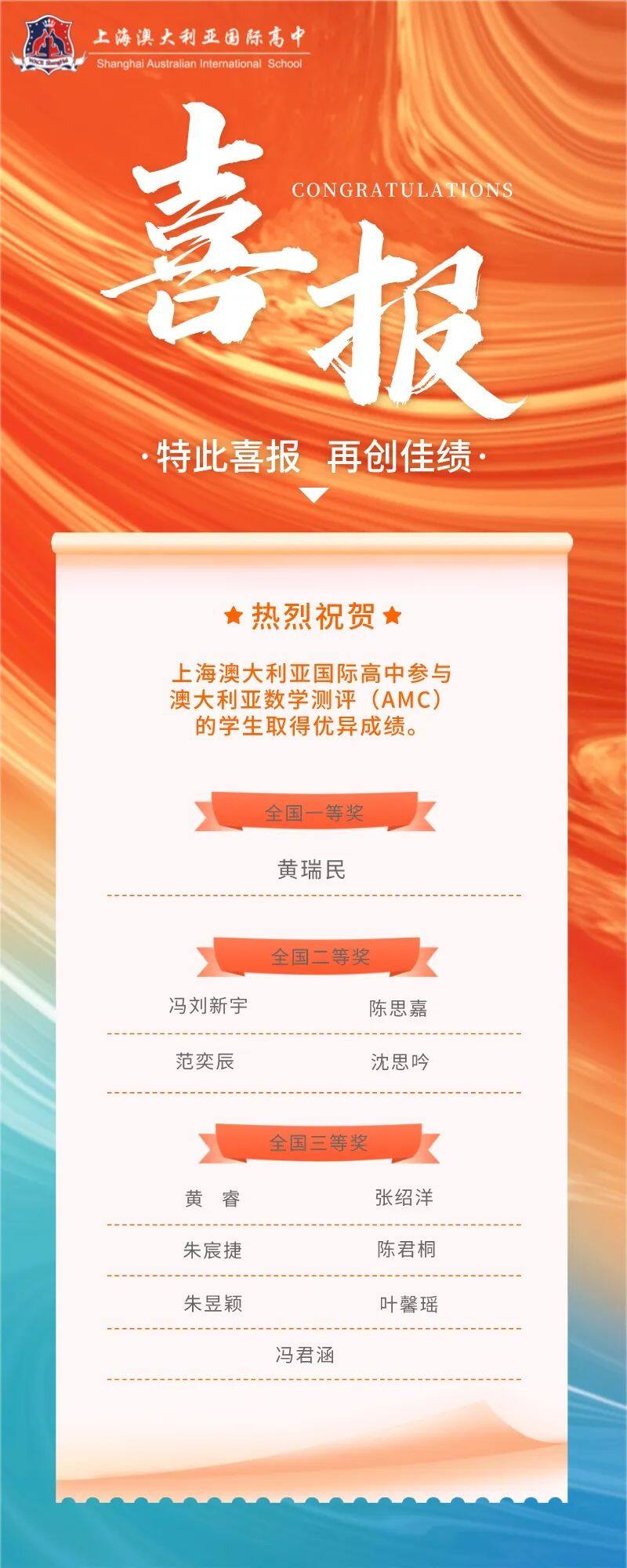 喜报！上海澳大利亚国际高中的学子在 2022 年澳大利亚数学测评 (AMC)中荣获大奖