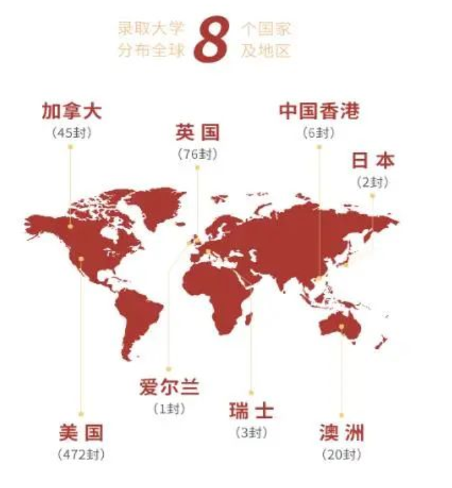 广东实验中学国际部
