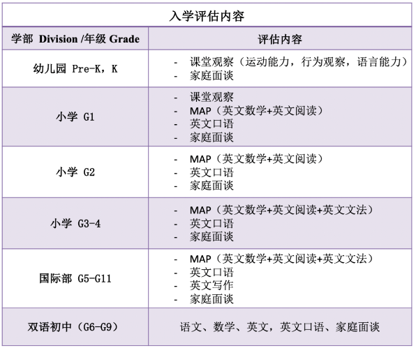 深圳贝赛思国际学校