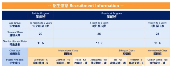 北京澳蒙国际幼儿园