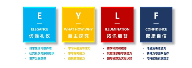 北京澳蒙国际幼儿园