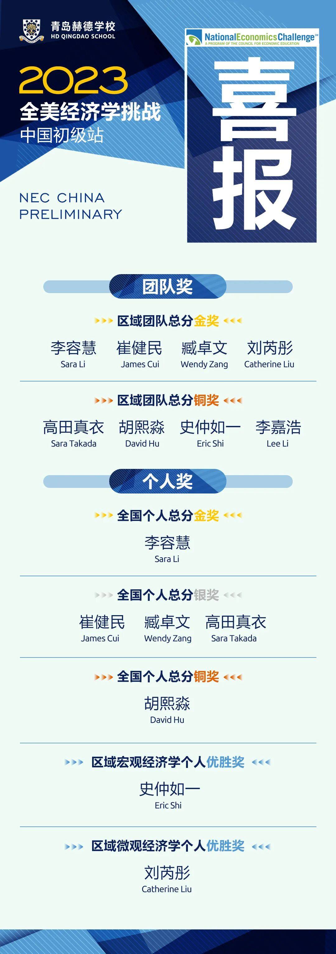 青岛赫德学校