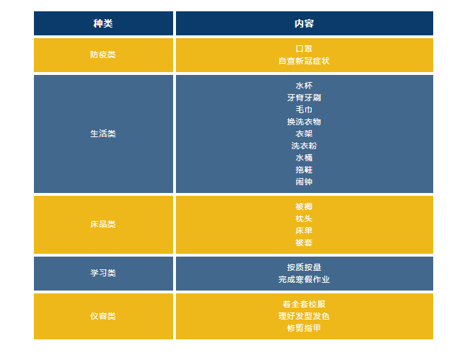 弘益剑桥国际高