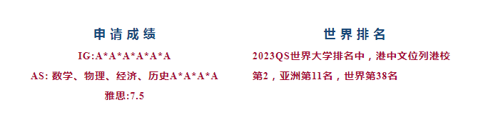 天津法拉古特学校