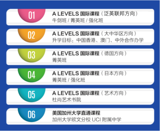 择校指南 | 南京开设A-Level课程的国际学校