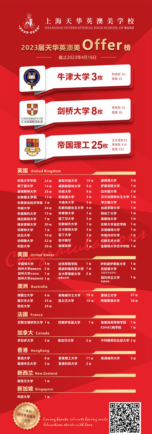 上海天华英澳美学校