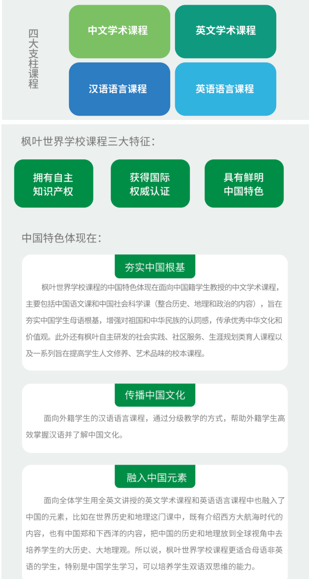 大连枫叶国际学校高中2023-2024学年秋季招生简章 大连枫叶国际学校