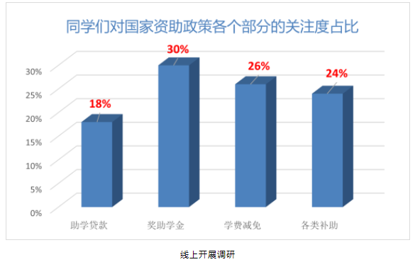 南京理工大学紫金学院