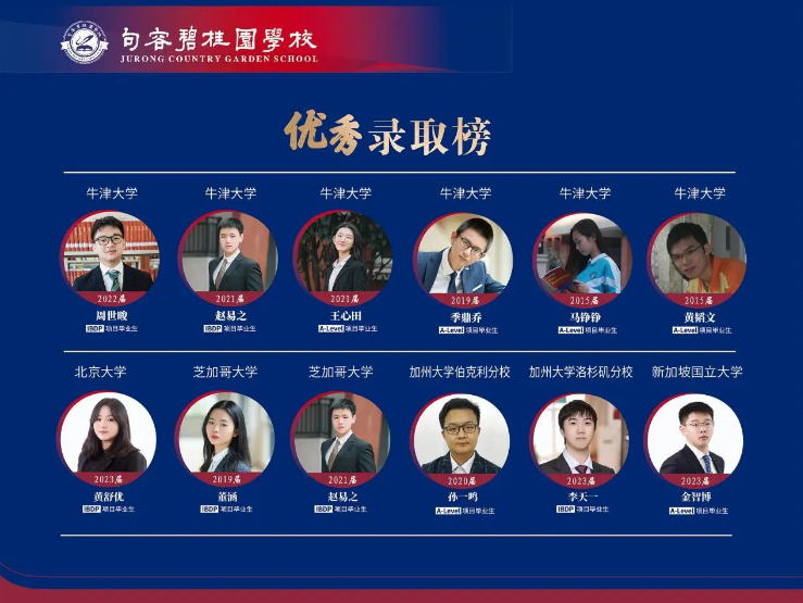 一起走近句容碧桂園學校三名優秀畢業生訪談！