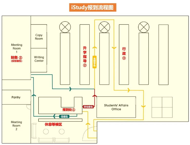 2023级新生必看！华附国际部新生报到流程全解！